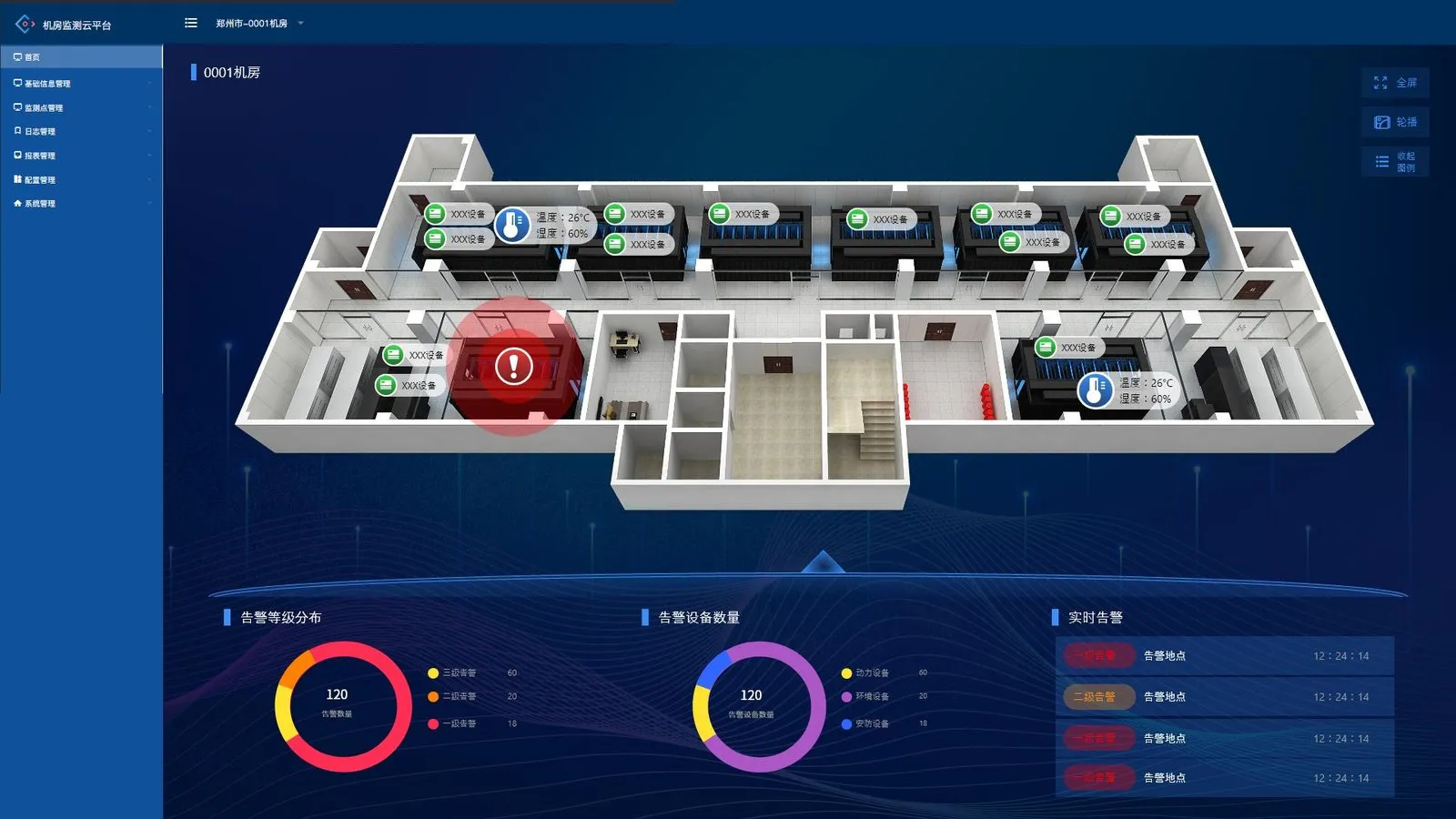 Data-center monitoring cloud