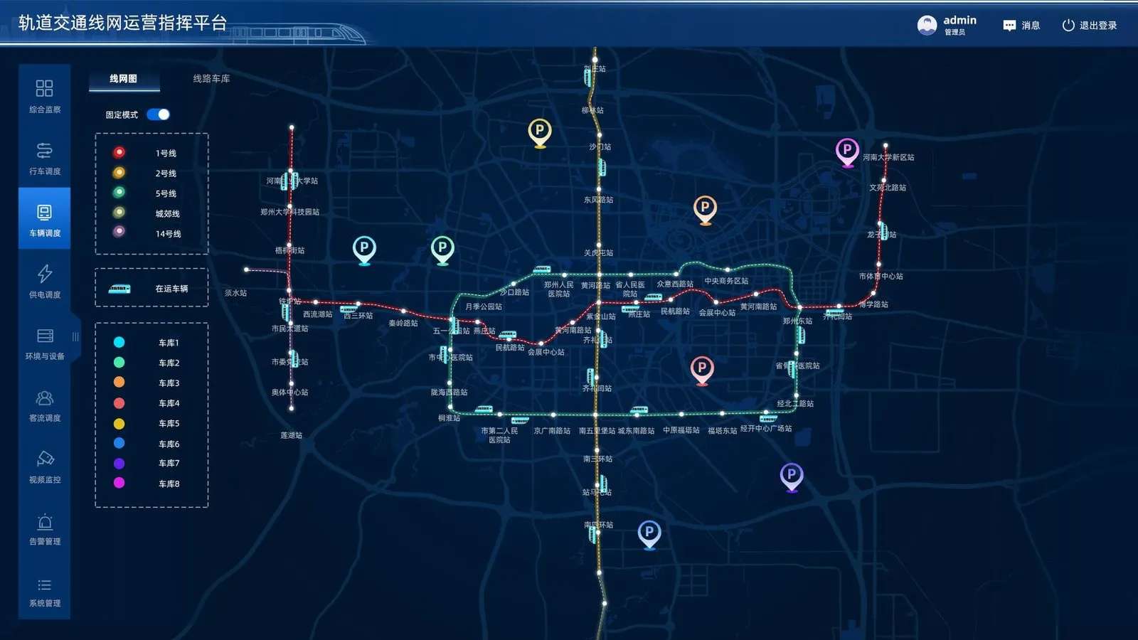 Metro network operations command