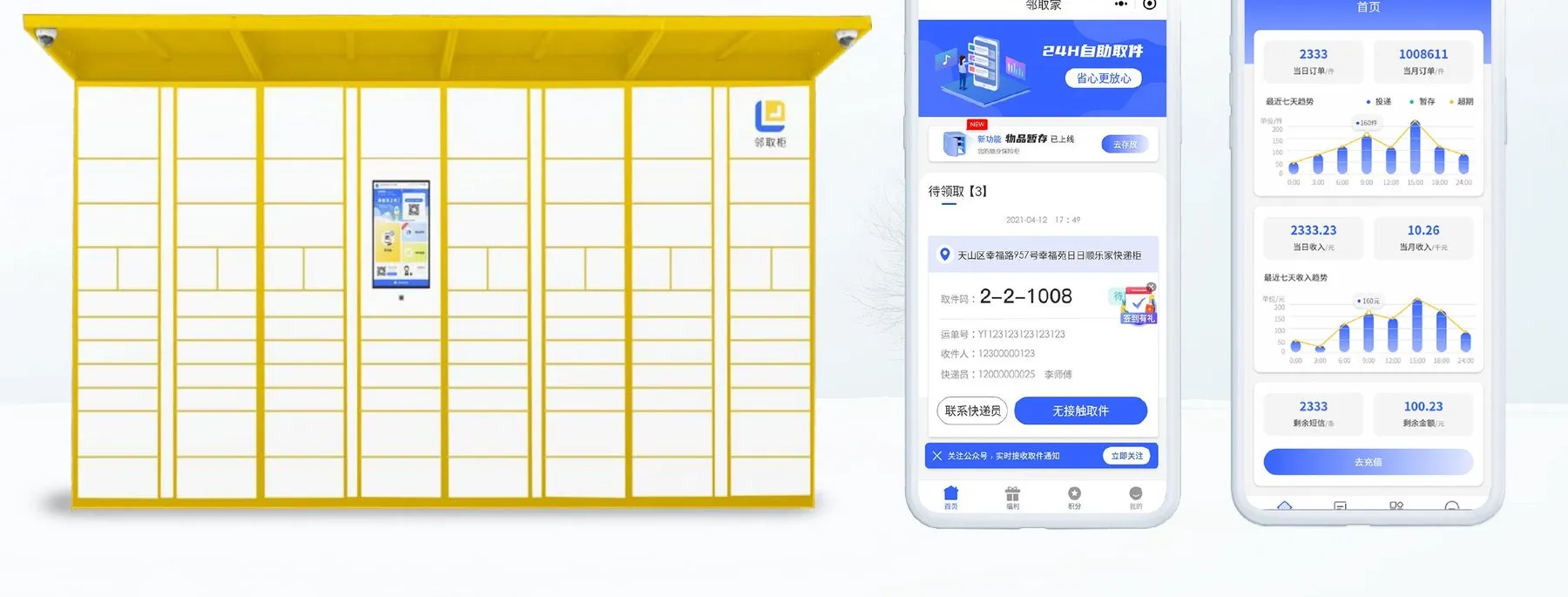 Smart parcel lockers